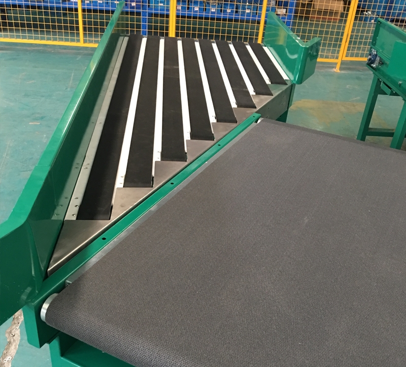 窄带合流输送机