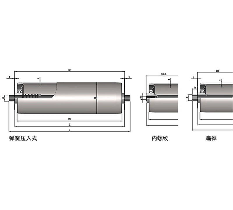 轻/中负荷型输送辊筒