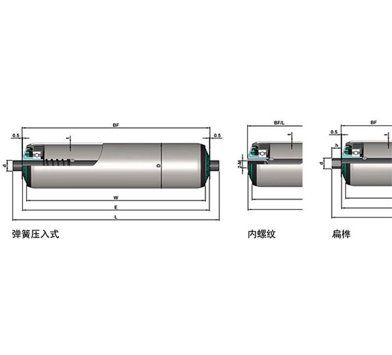 中型负荷输送辊筒
