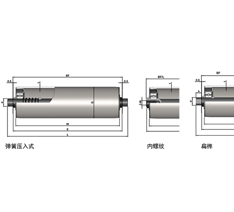 中/重型负荷输送辊筒