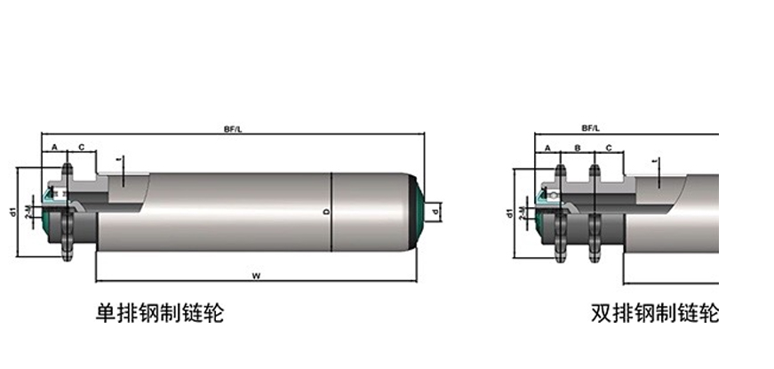 中负荷钢制单/双链输送辊筒